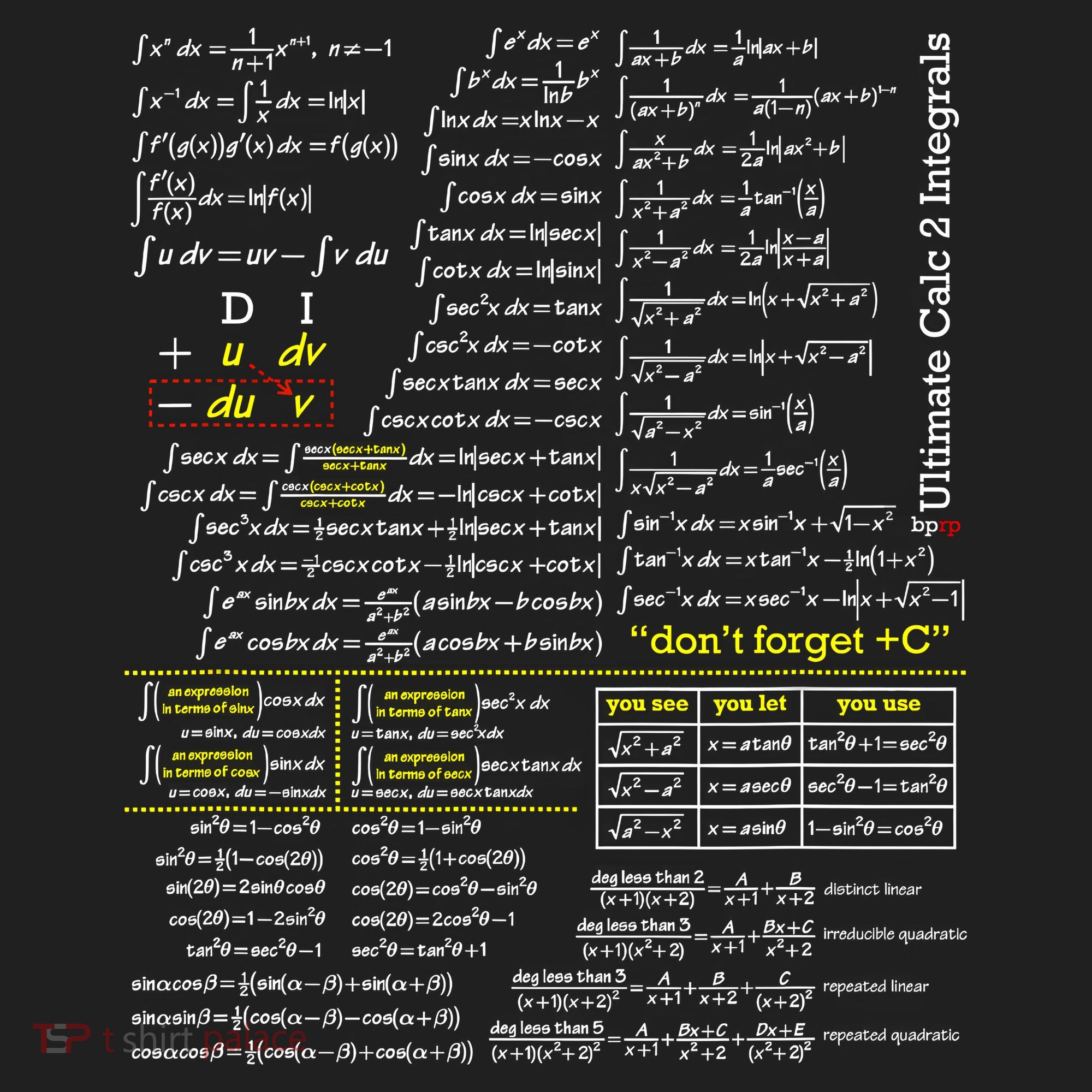 Mathematics Professor Student Ultimate Calculus 2 Integral Hat