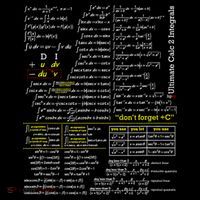 Mathematics Professor Student Ultimate Calculus 2 Integral Women's Long Sleeve Shirt thumb 2