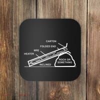 Mre Rock Or Something Military Humor Coaster thumb 0