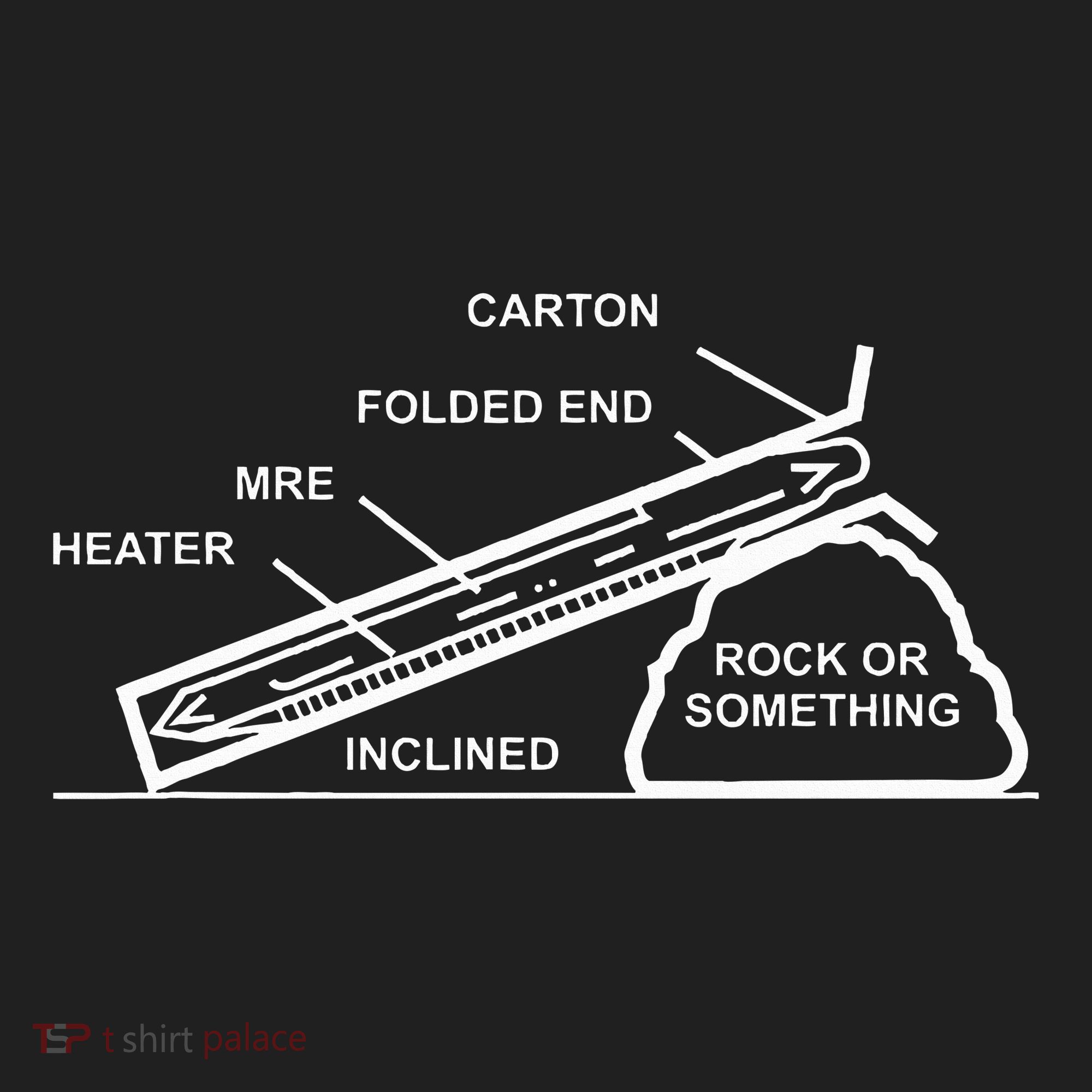 Mre Rock Or Something Military Humor Tumbler