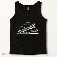 Mre Rock Or Something Military Humor Tank Top thumb 2