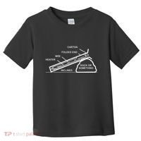 Mre Rock Or Something Military Humor Toddler T-Shirt thumb 0