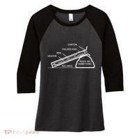 Mre Rock Or Something Military Humor Women's Tri-Blend 3/4-Sleeve Raglan Shirt thumb 0