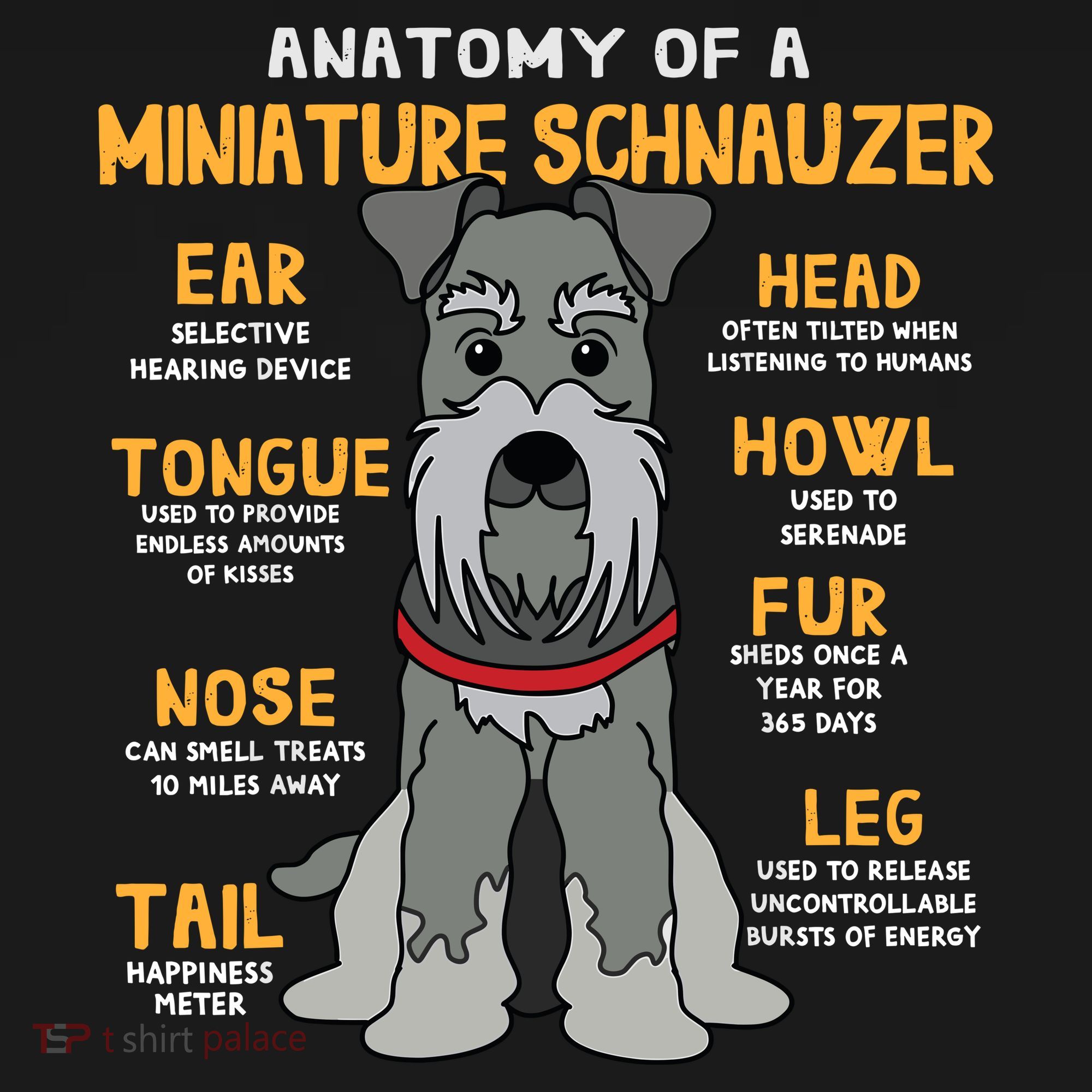 Miniature Schnauzer Anatomy Funny Dog Mum Dad Gift Backpack