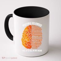Multiple Sclerosis ItS All In My Head Coffee Mug thumb 0