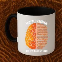 Multiple Sclerosis ItS All In My Head Coffee Mug thumb 2