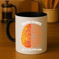 Multiple Sclerosis ItS All In My Head Coffee Mug thumb 4