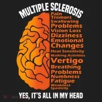 Multiple Sclerosis ItS All In My Head Tumbler thumb 3