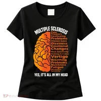 Multiple Sclerosis ItS All In My Head Women's T-Shirt thumb 0