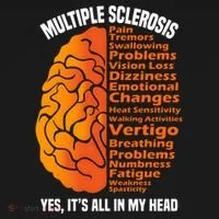 Multiple Sclerosis ItS All In My Head Women's T-Shirt thumb 6