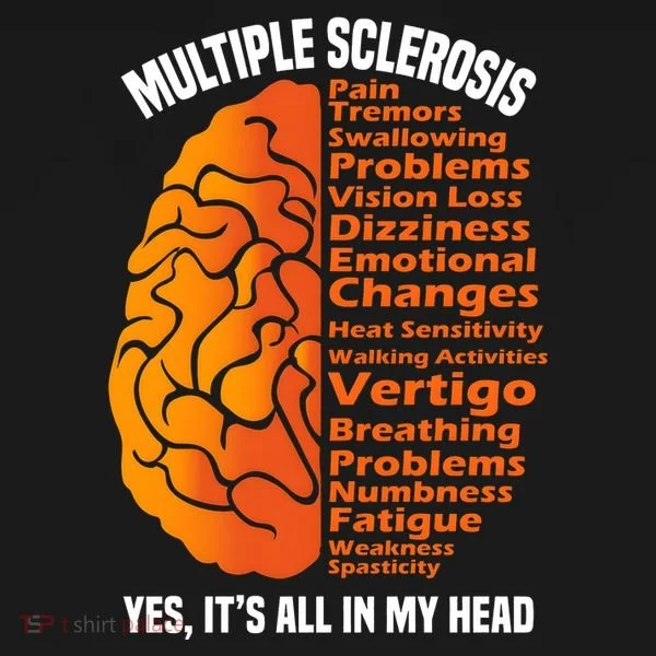 Multiple Sclerosis ItS All In My Head Kids Long Sleeve Shirt