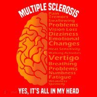 Multiple Sclerosis ItS All In My Head Santa Hat thumb 1