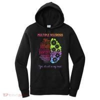 Multiple Sclerosis It's All In My Head Disease Fighter Women's Hoodie thumb 0