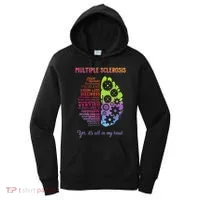 Multiple Sclerosis It's All In My Head Disease Fighter Women's Hoodie thumb 0