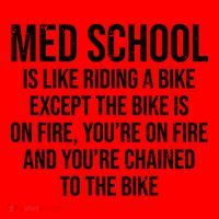 Med School Is Like Riding A Bike Fire Funny Medical Student Gift Santa Hat thumb 1