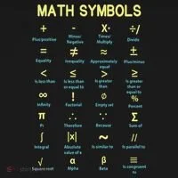 Math Symbols Mathematics Table Doggie Tank thumb 4