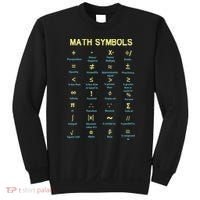 Math Symbols Mathematics Table Sweatshirt thumb 0