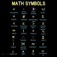 Math Symbols Mathematics Table Sweatshirt thumb 3