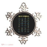 Math Symbols Mathematics Table Ornament thumb 0