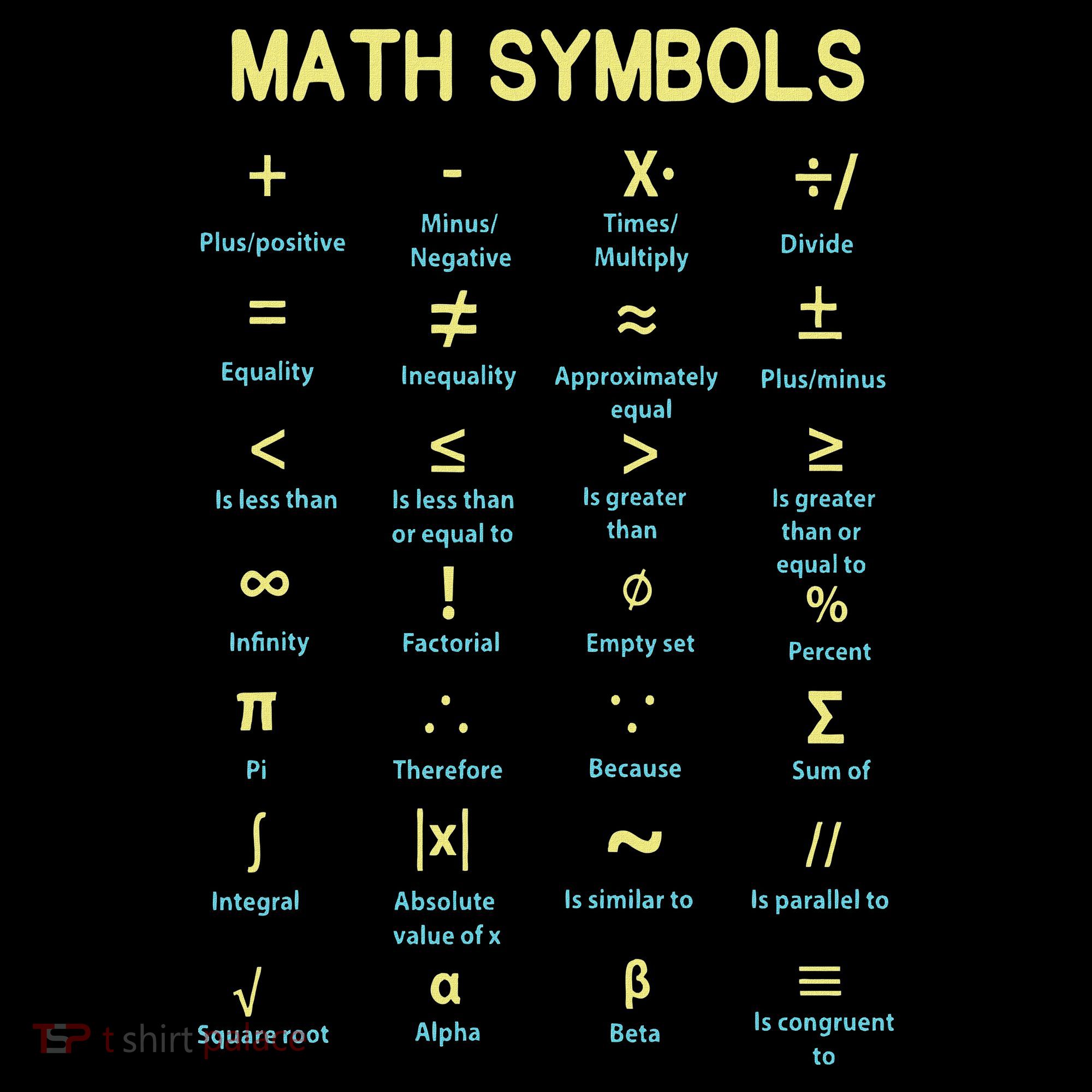 Math Symbols Mathematics Table Ornament