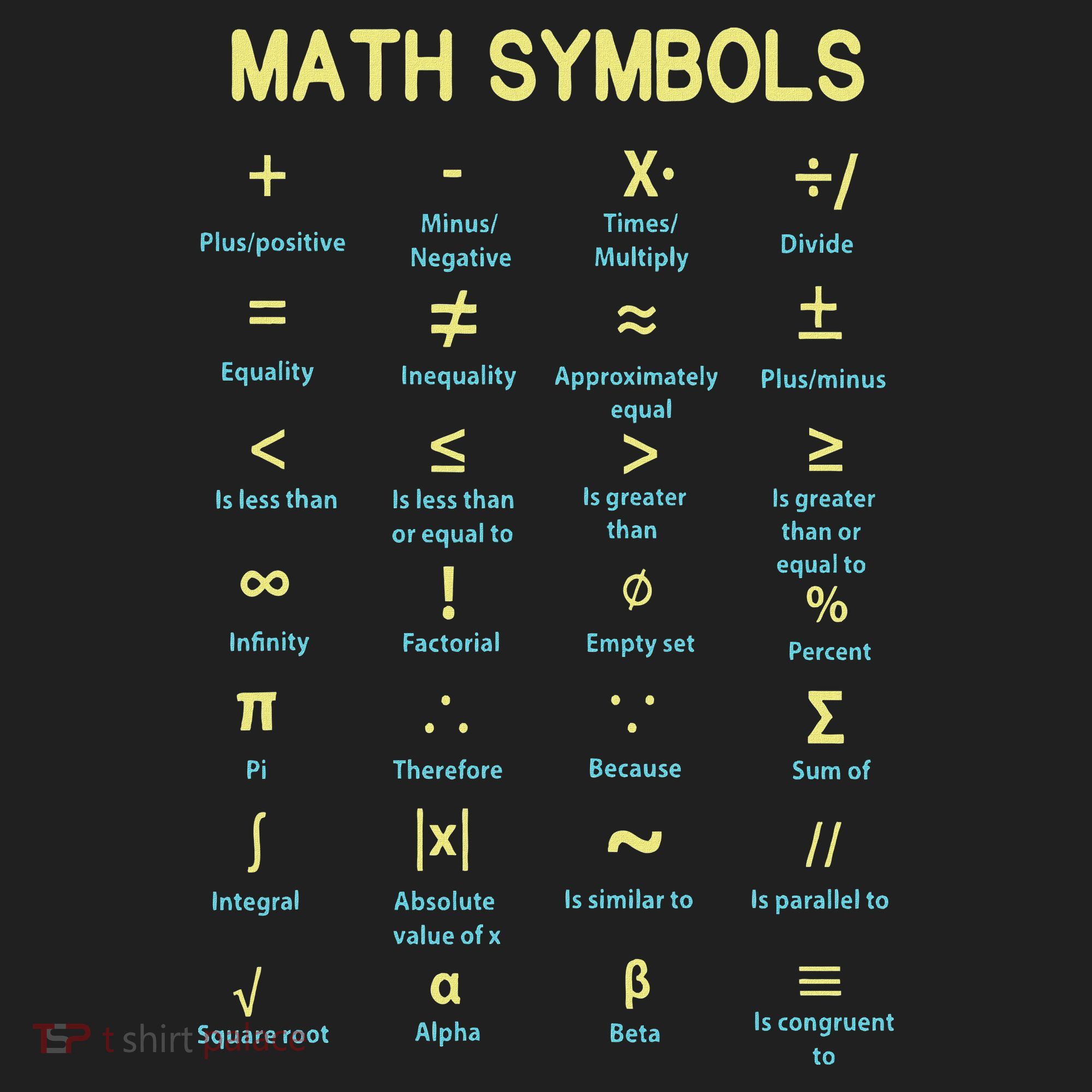 Math Symbols Mathematics Table Golf Towel
