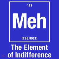 Meh The Elet Of Indifference Gift T-Shirt thumb 7