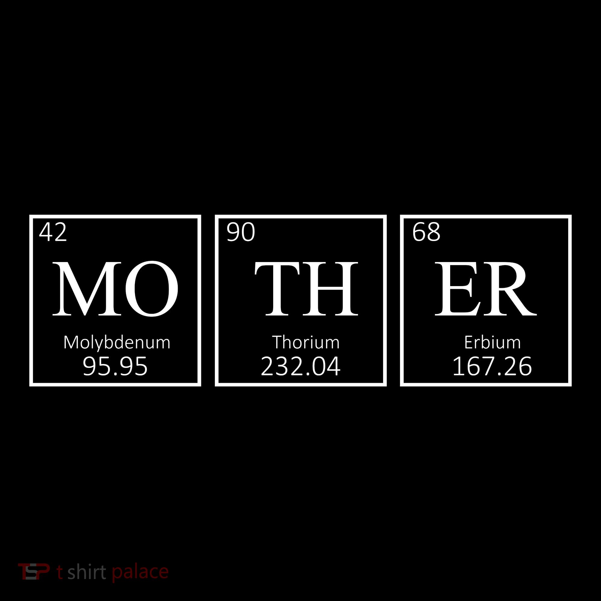 Mother The Essential Element Mother Element Mousepad