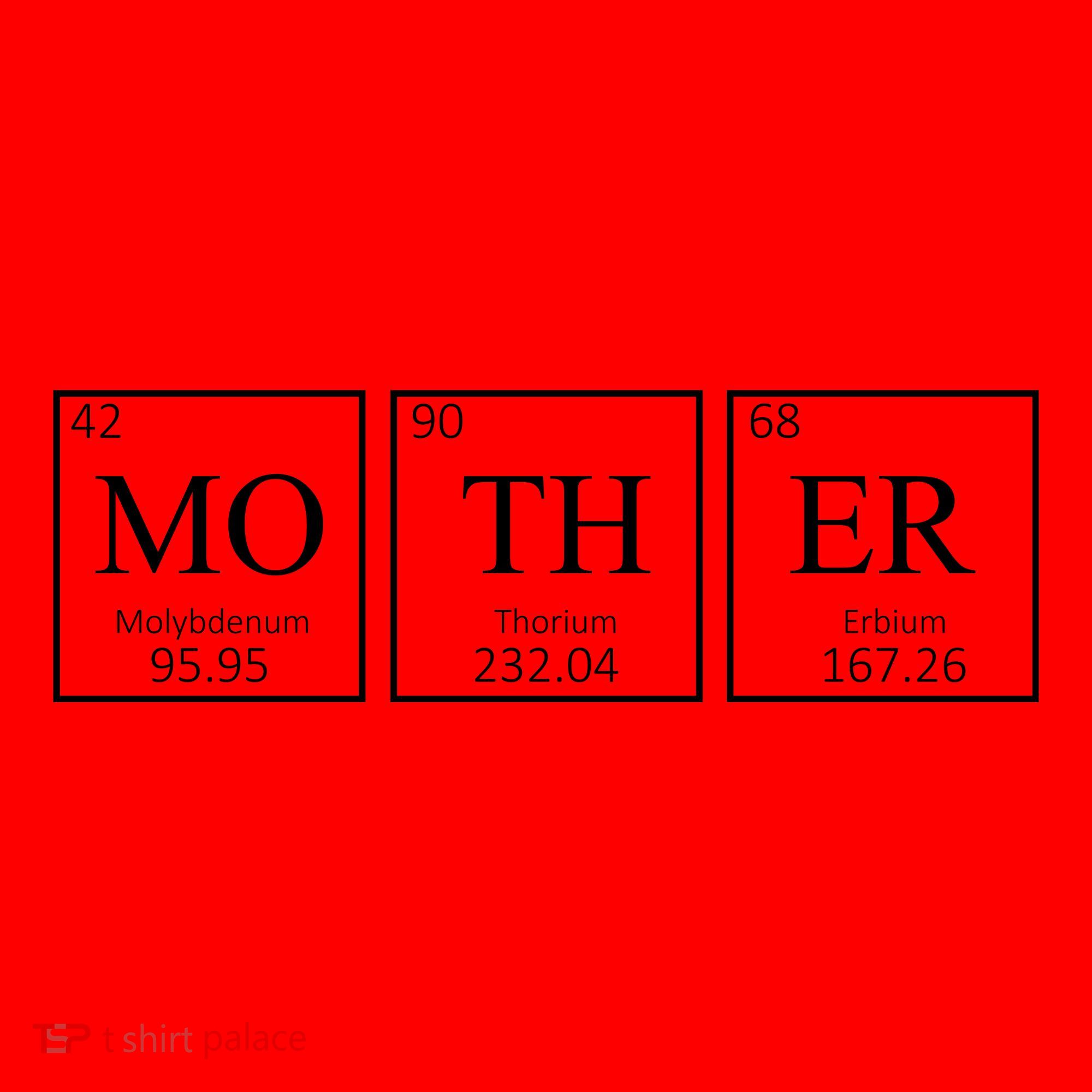 Mother The Essential Element Mother Element Santa Hat