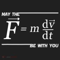 May The (F=m*dv/dt) Be With You Funny Gift For Physics Science Hat thumb 2