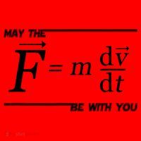 May The (F=m*dv/dt) Be With You Funny Gift For Physics Science Santa Hat thumb 1