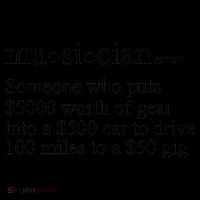 Musician Definition Coffee Mug thumb 5