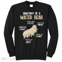 Microbiology Water Bear Science Facts Tardigrade Anatomy Sweatshirt thumb 0
