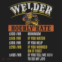 Metal Worker Welding MIG Welder Funny Welder Hourly Rate Beanie thumb 2