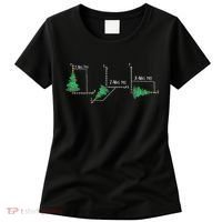 merry xmas tree math christmas  Women's T-Shirt thumb 0