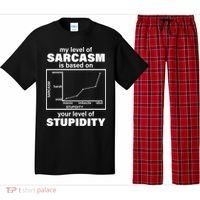 My Level Of Sarcasm Depends On Your Level Of Stupidity Pajama Set thumb 0