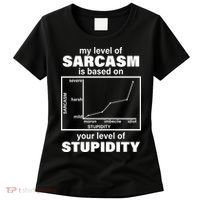 My Level Of Sarcasm Depends On Your Level Of Stupidity Women's T-Shirt thumb 0