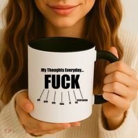 My Thoughts Everyday Fuck Everything Funny Meme Coffee Mug thumb 3
