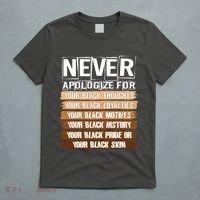 Never Apologize For Your Black History T-Shirt thumb 5