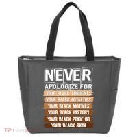 Never Apologize For Your Black History Tote Bag thumb 0