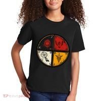 Native American Indian Medicine Wheel Kids T-Shirt thumb 2