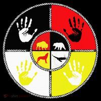 Native Americans Medicine Wheel Mmiw Ornament thumb 1