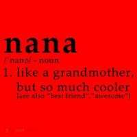 Nana Definition Like A Grandmother Santa Hat thumb 1