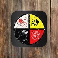 Native American Words Of The Medicine Wheel 1 Coaster thumb 0