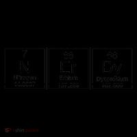 Nerdy Chemistry Periodic Table Coffee Mug thumb 5