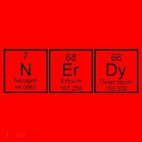 Nerdy Chemistry Periodic Table Santa Hat thumb 1