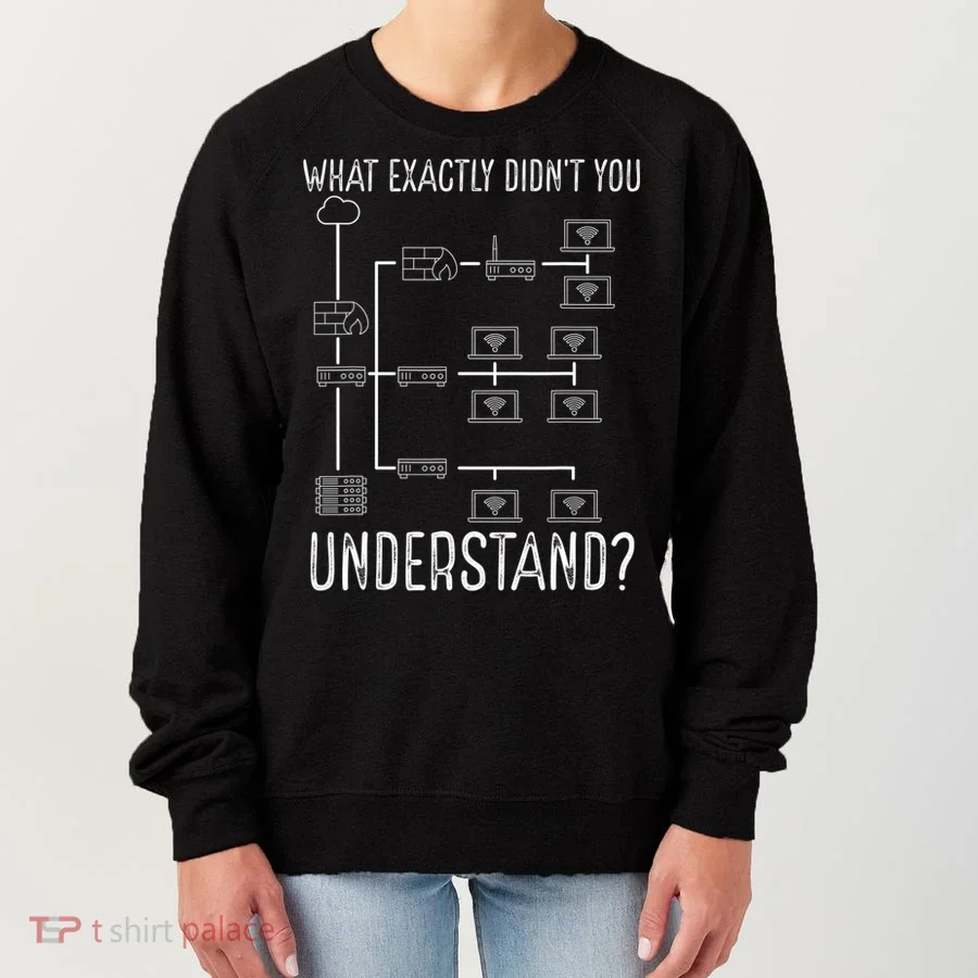 Network Engineer Tool Funny Network Engineering Women's Sweatshirt