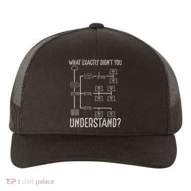 Network Engineer Tool Funny Network Engineering Yupoong Adult 5-Panel Trucker Hat