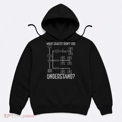 Network Engineer Tool Funny Network Engineering Hoodie