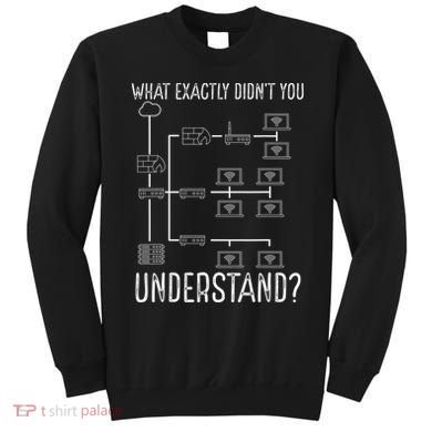 Network Engineer Tool Funny Network Engineering Sweatshirt