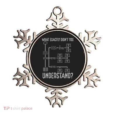 Network Engineer Tool Funny Network Engineering Ornament